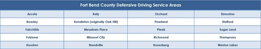 Fort Bend County defensive driving service areas