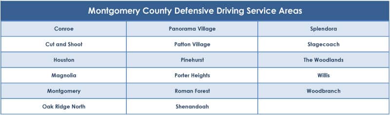 Montgomery County defensive driving service areas