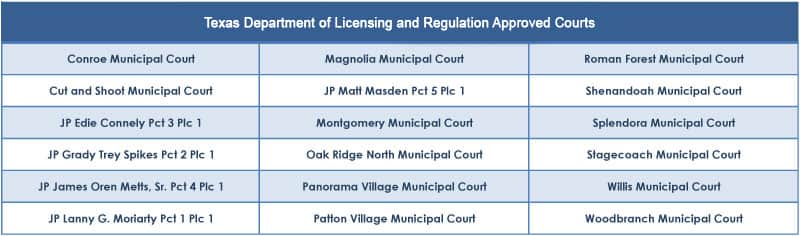 Montgomery County approved courts
