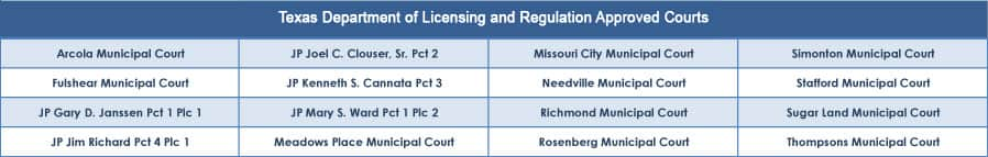 Fort Bend County approved courts