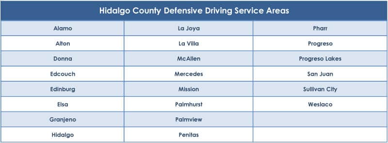 Hidalgo County defensive driving service areas