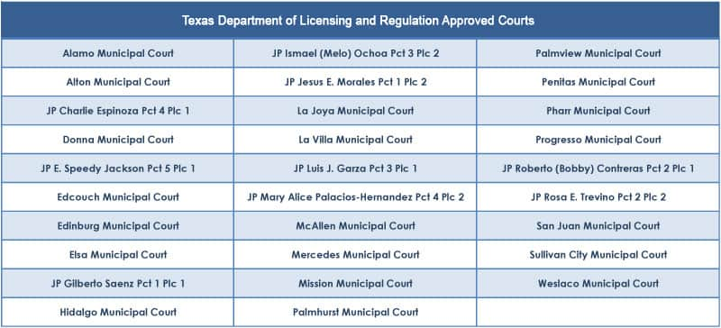 Approved Hidalgo County courts