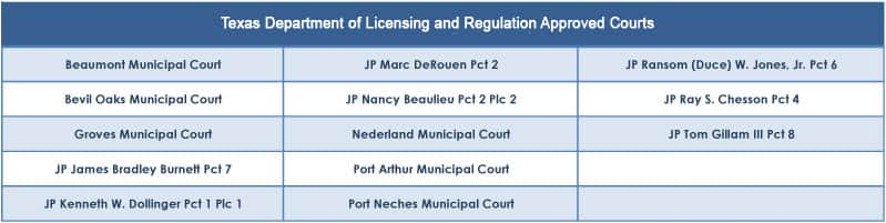 Jefferson County approved courts