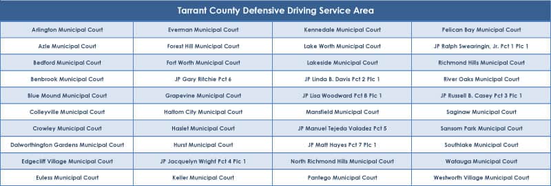 Tarrant county defensive driving service areas